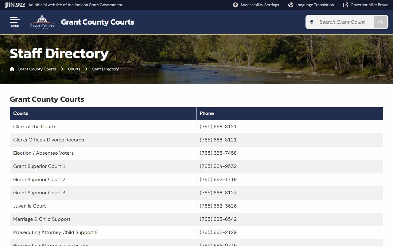 Grant County courts staff directory for probate court records inquiries